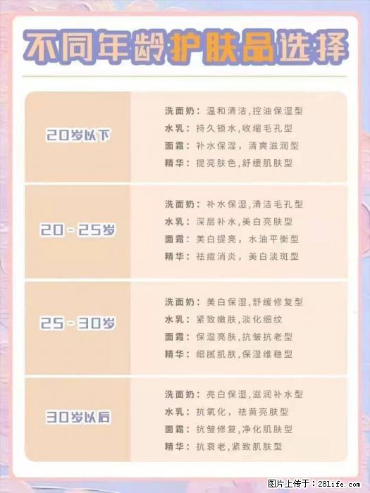 【姬存希】不同年龄，不同护肤的选择，你选对了吗？请爱惜自己！ - 生活日用品 - 居家生活 - 眉山分类信息 - 眉山28生活网 ms.28life.com