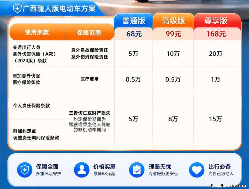 【骑行保障】安全骑行，保障随行！电动车专属保险上线啦！ - 眉山生活资讯 - 眉山28生活网 ms.28life.com